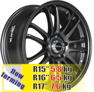 z1o7yzro0q5o6yi3p1ctjmbui594xa2s YA-1006 EM/M R17*7.0J PCD5*112 ET38 DIA 73.1